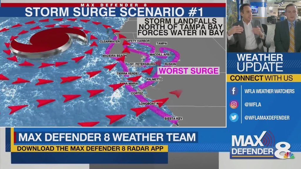 LIFE-THREATENING IMPACTS: Milton threatens Florida Gulf Coast as potential Cat 3 storm